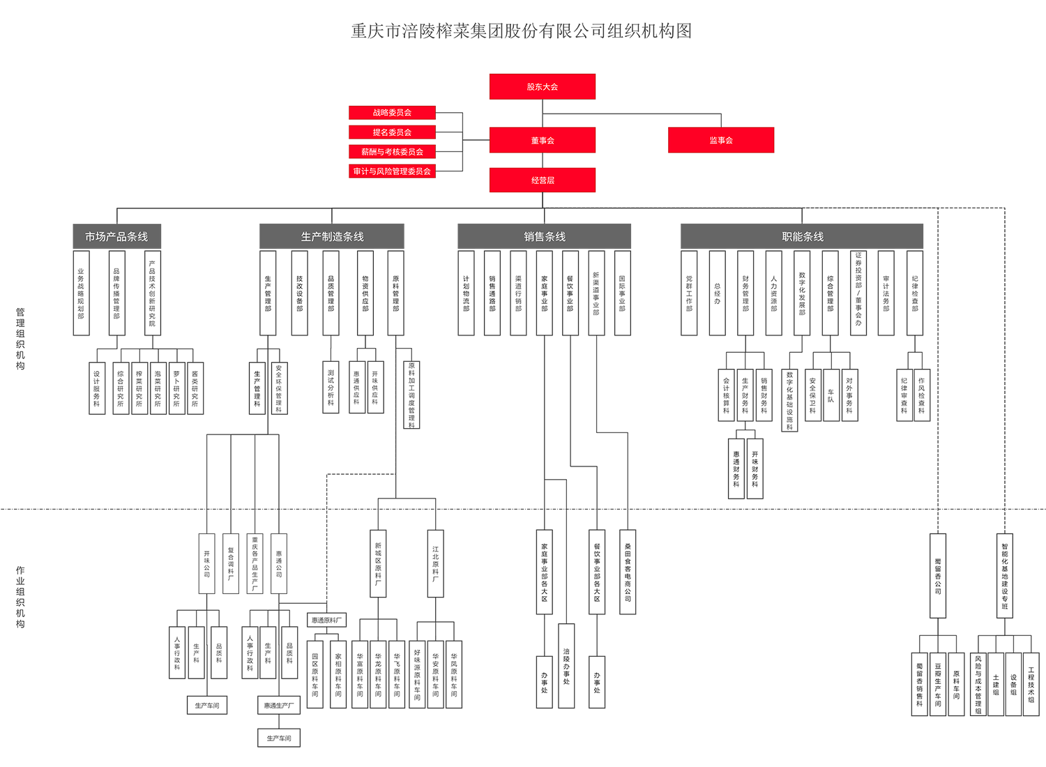 �ƶ�����3118(�й�)�ٷ���վ