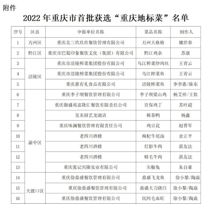 1734079157421 ÔÆ¶¥¼¯ÍÅ3118(Öйú)¹Ù·½ÍøÕ¾