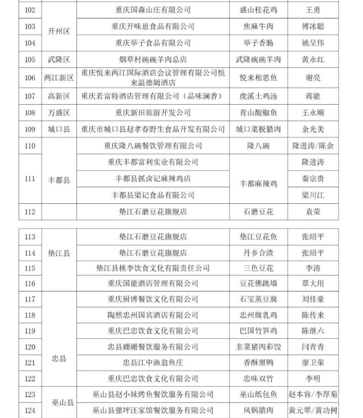 1734079319653 ÔÆ¶¥¼¯ÍÅ3118(Öйú)¹Ù·½ÍøÕ¾